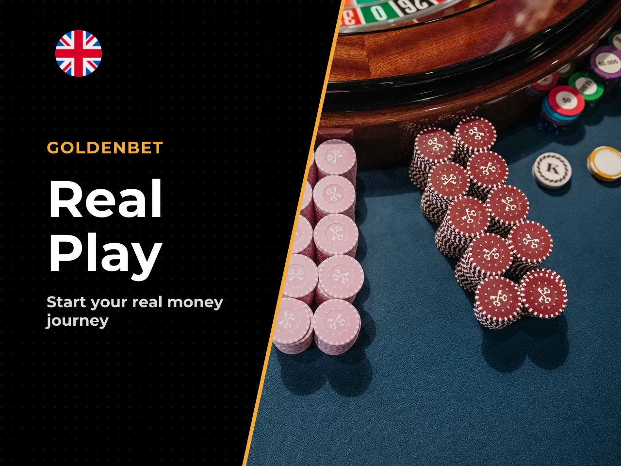 Switching to Real Money Play. Transitioning