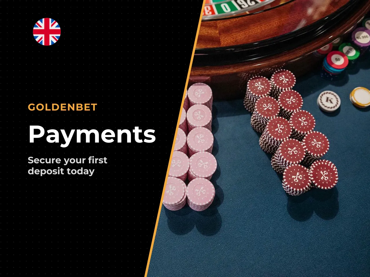 Deposit and Payment Options Available After