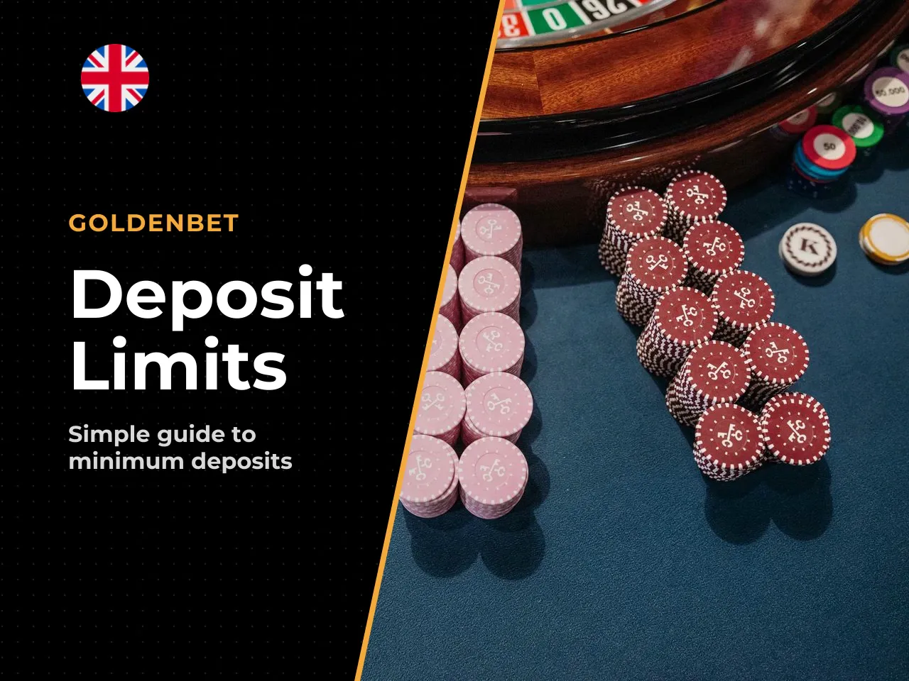 Minimum Deposit and Min Deposit Rules