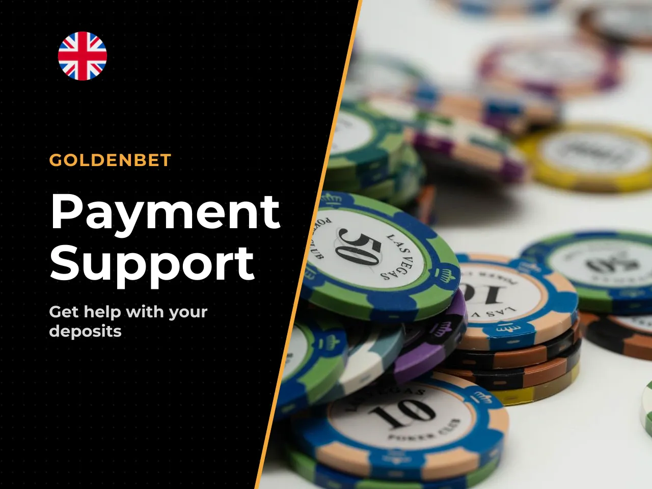 When to Contact Support and What